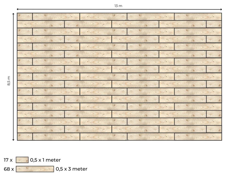 Complete vlondervloer voor Bonga stretchtent 8,5 m x 12,5 m